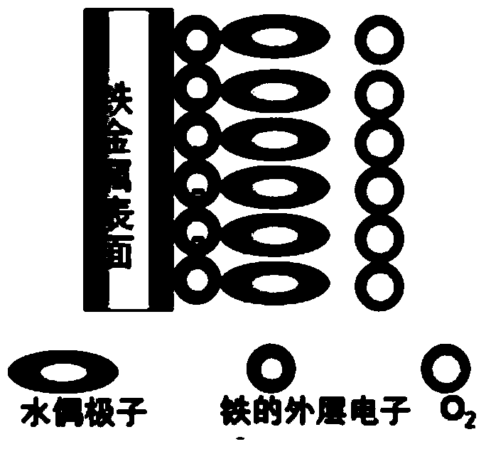 Scale-inhibition copper-based catalyst alloy and preparation method thereof