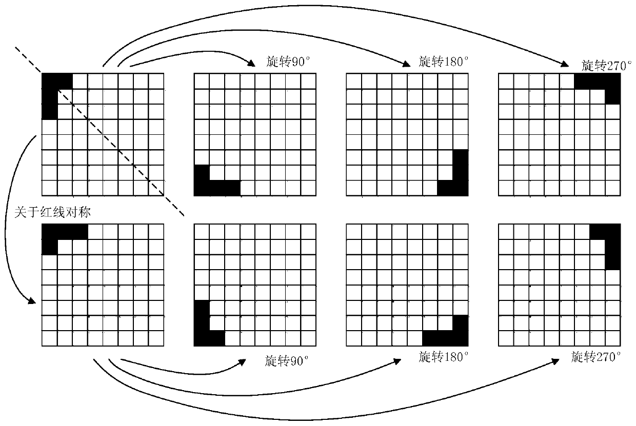 Depth map encoding method based on double parabolic partition template