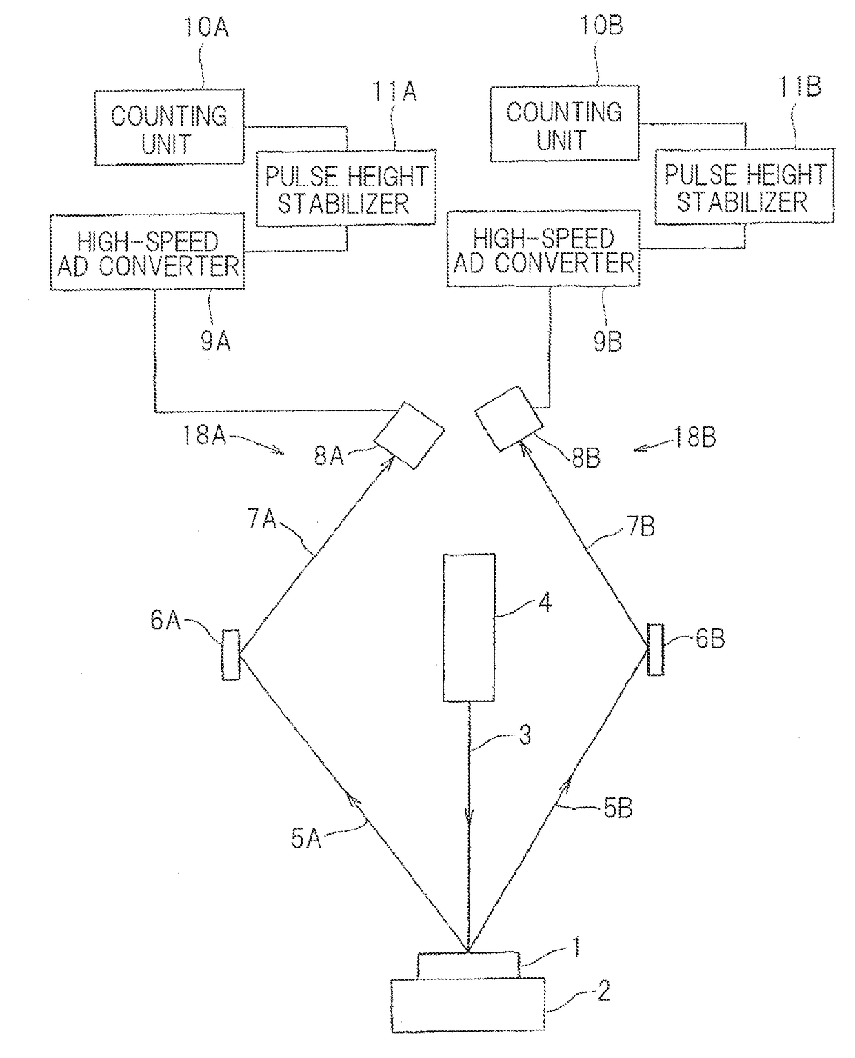 X-ray analyzing apparatus