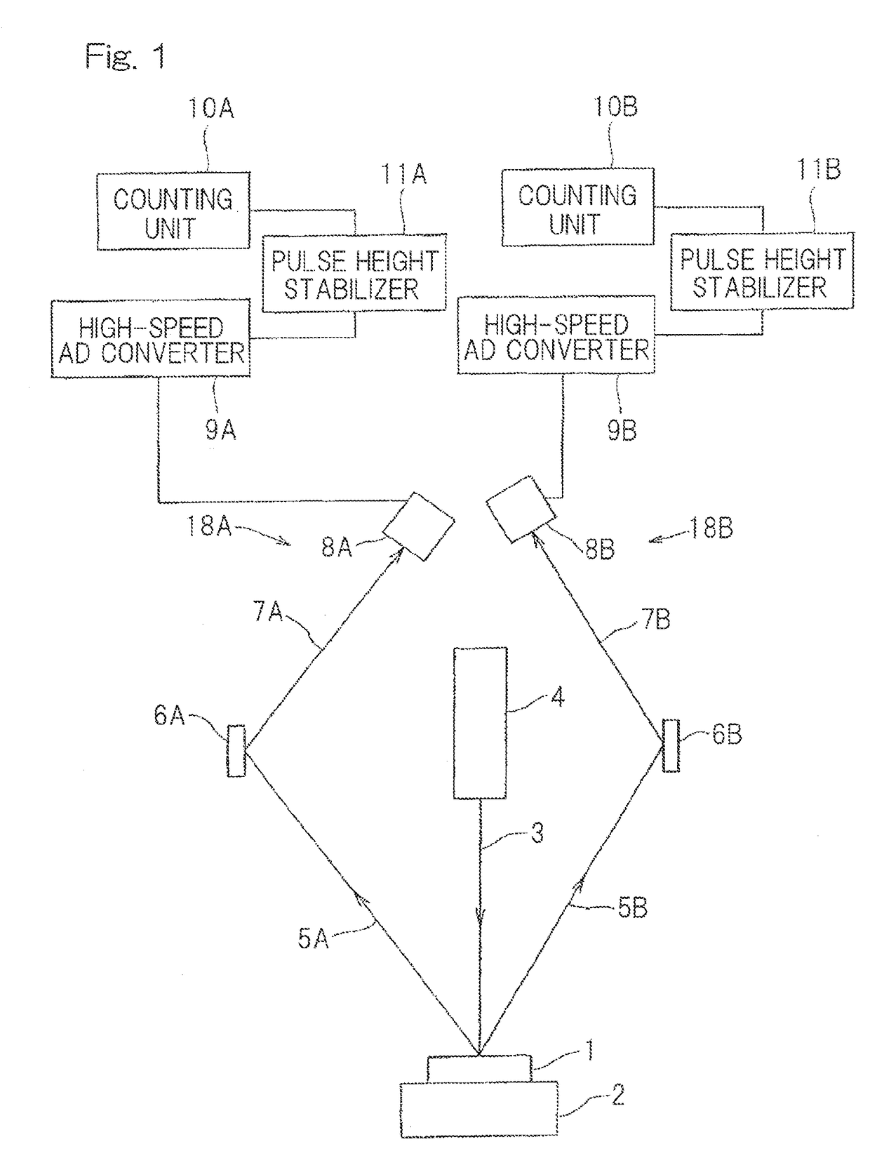 X-ray analyzing apparatus