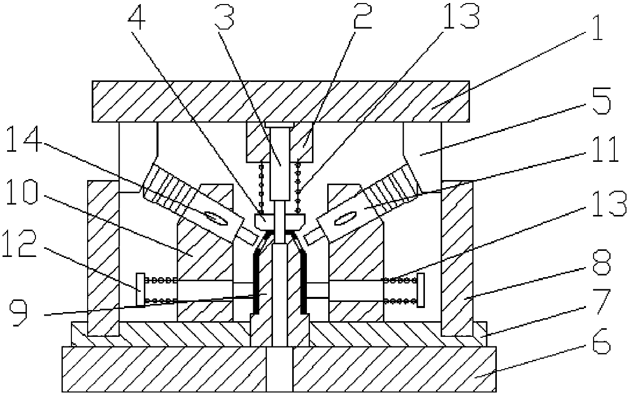 Multi-plane punching die