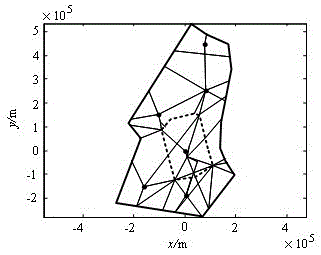 A Method of Space Sector Division Based on Computational Geometry and Simulated Annealing