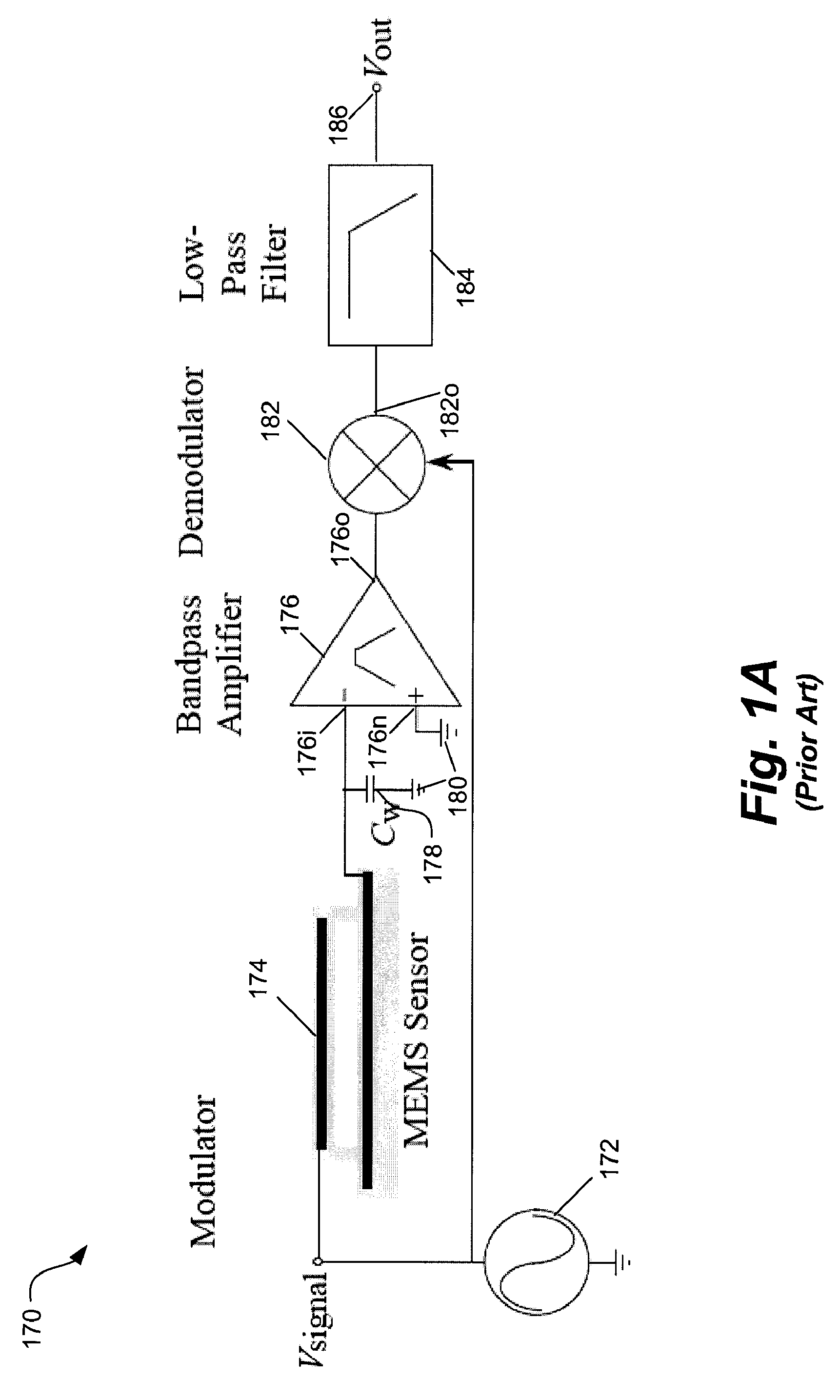 System and method for sensing capacitance change of a capacitive sensor