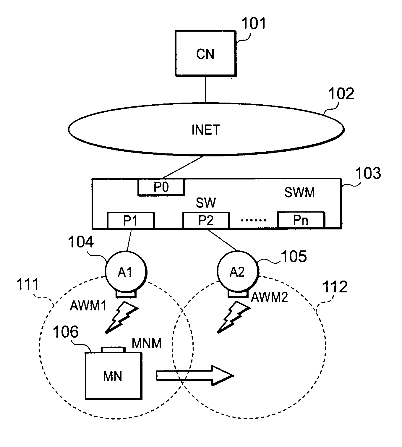 Data forwarding controller, communication terminal apparatus, data communication system and method, and computer program