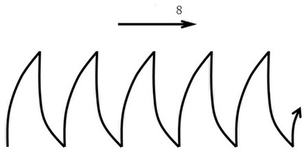 An arc welding method based on laser high frequency oscillation molten pool