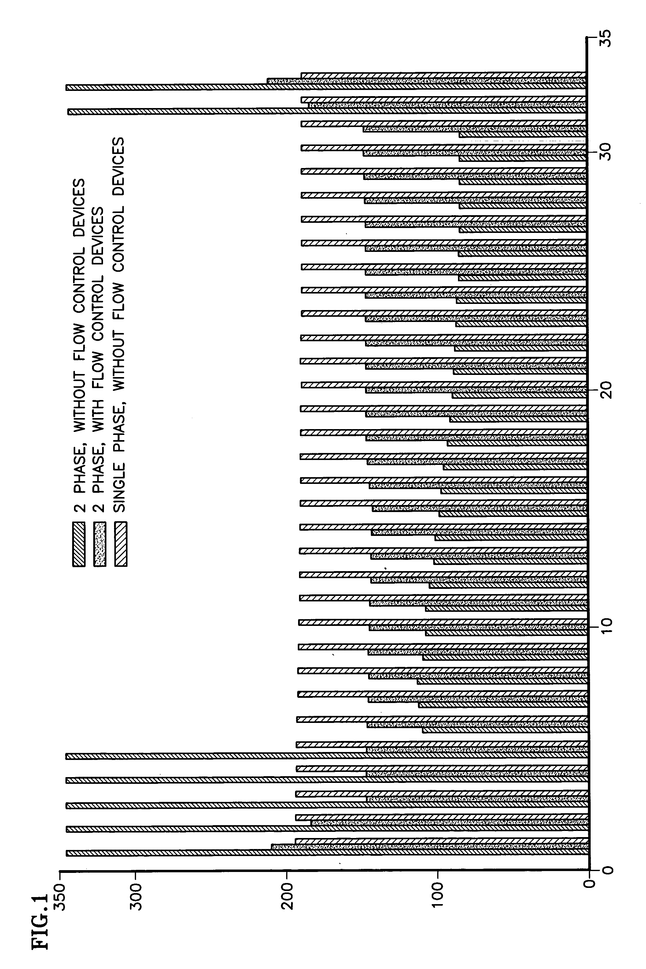 Fuel cell in combined heat and electric power system