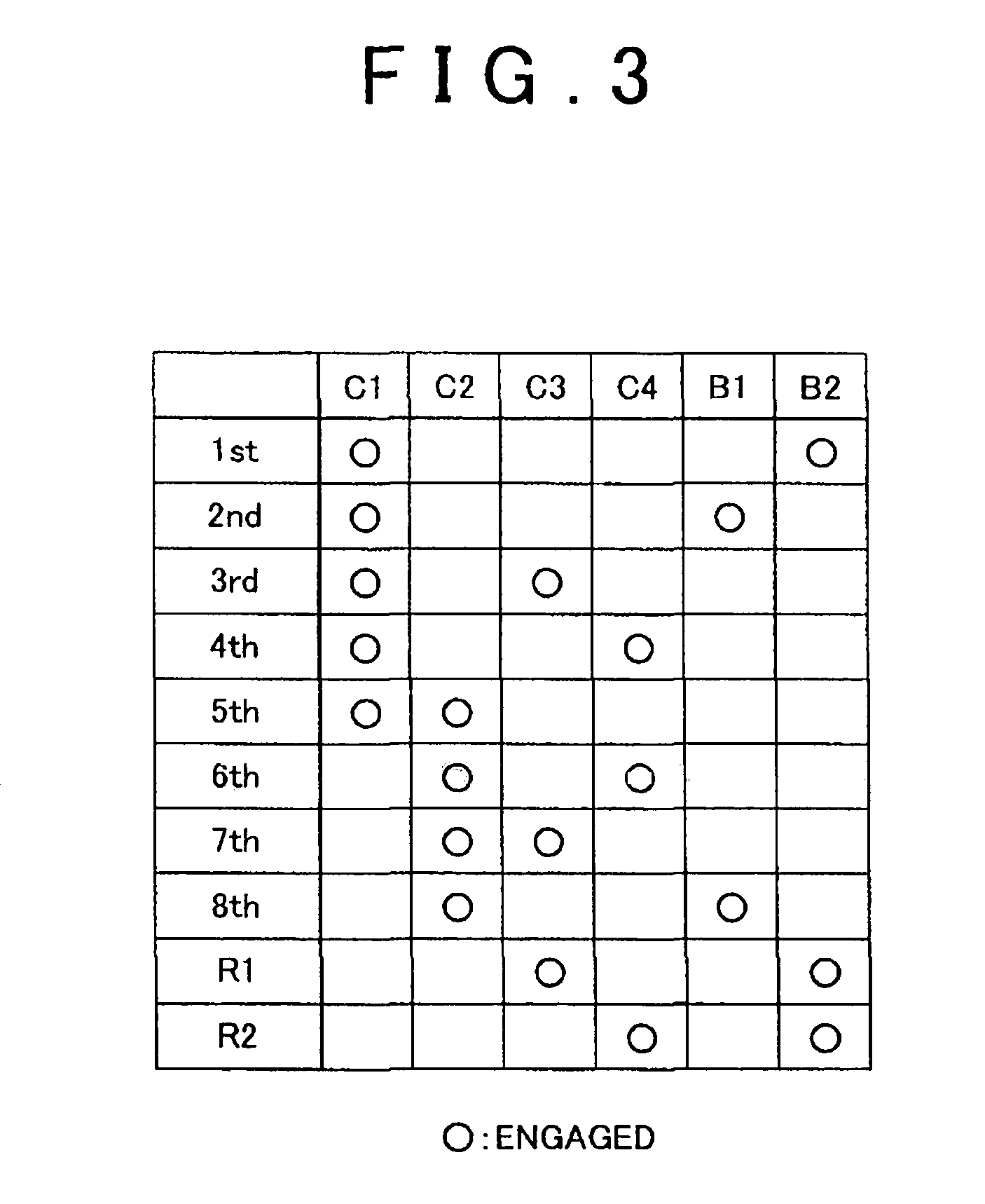 Control apparatus and control method of vehicular driving apparatus