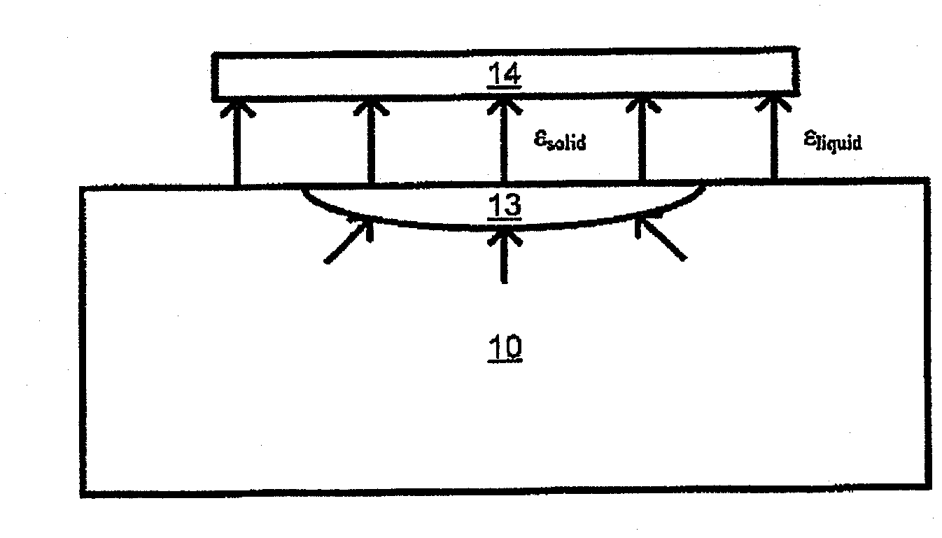 Method and apparatus for producing a dislocation-free crystalline sheet