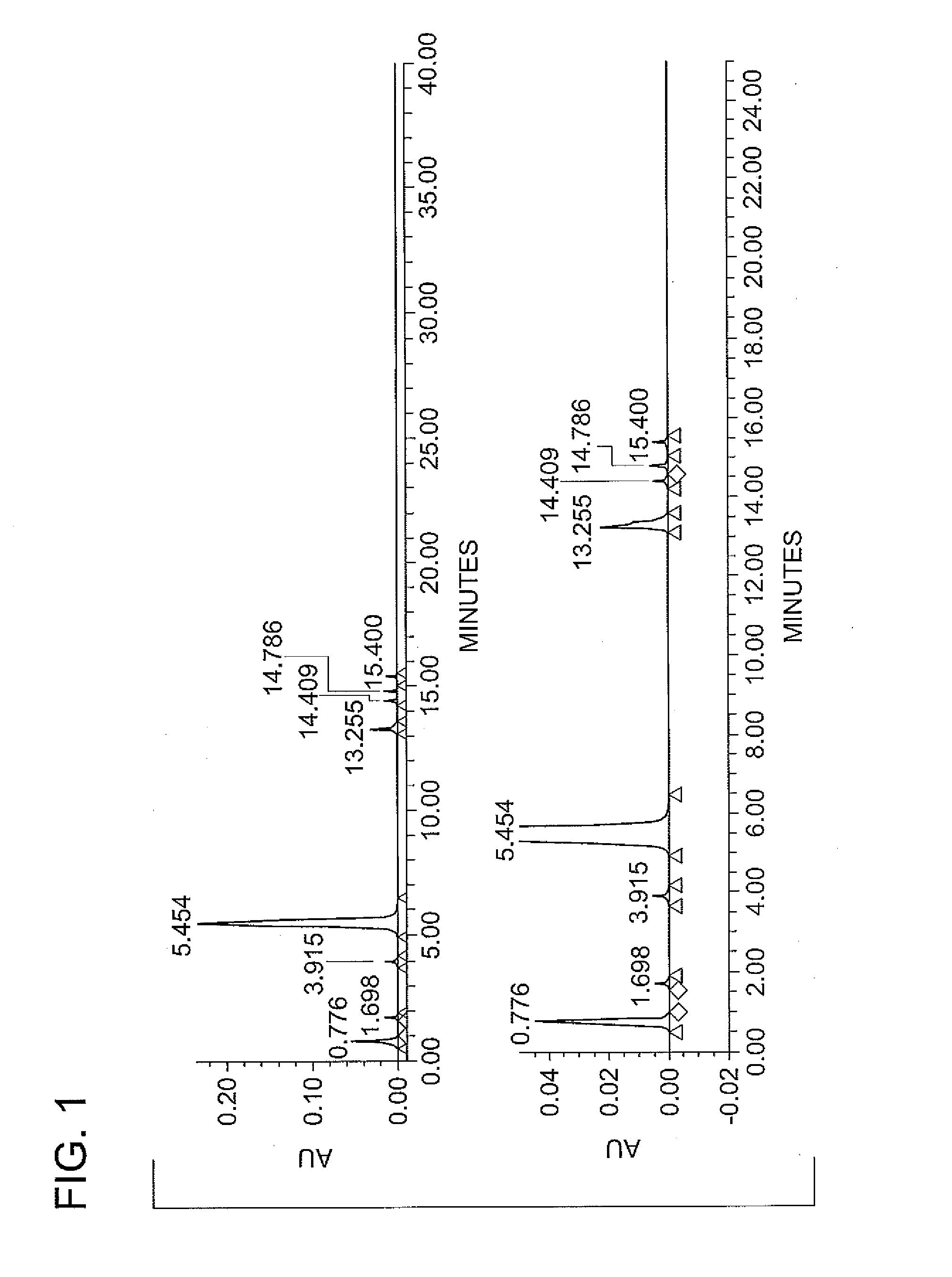 Synthesis of N1,N3-BIS(2,3-DIHYDROXYPROPYL)-5-NITROISOPHTHALAMIDE