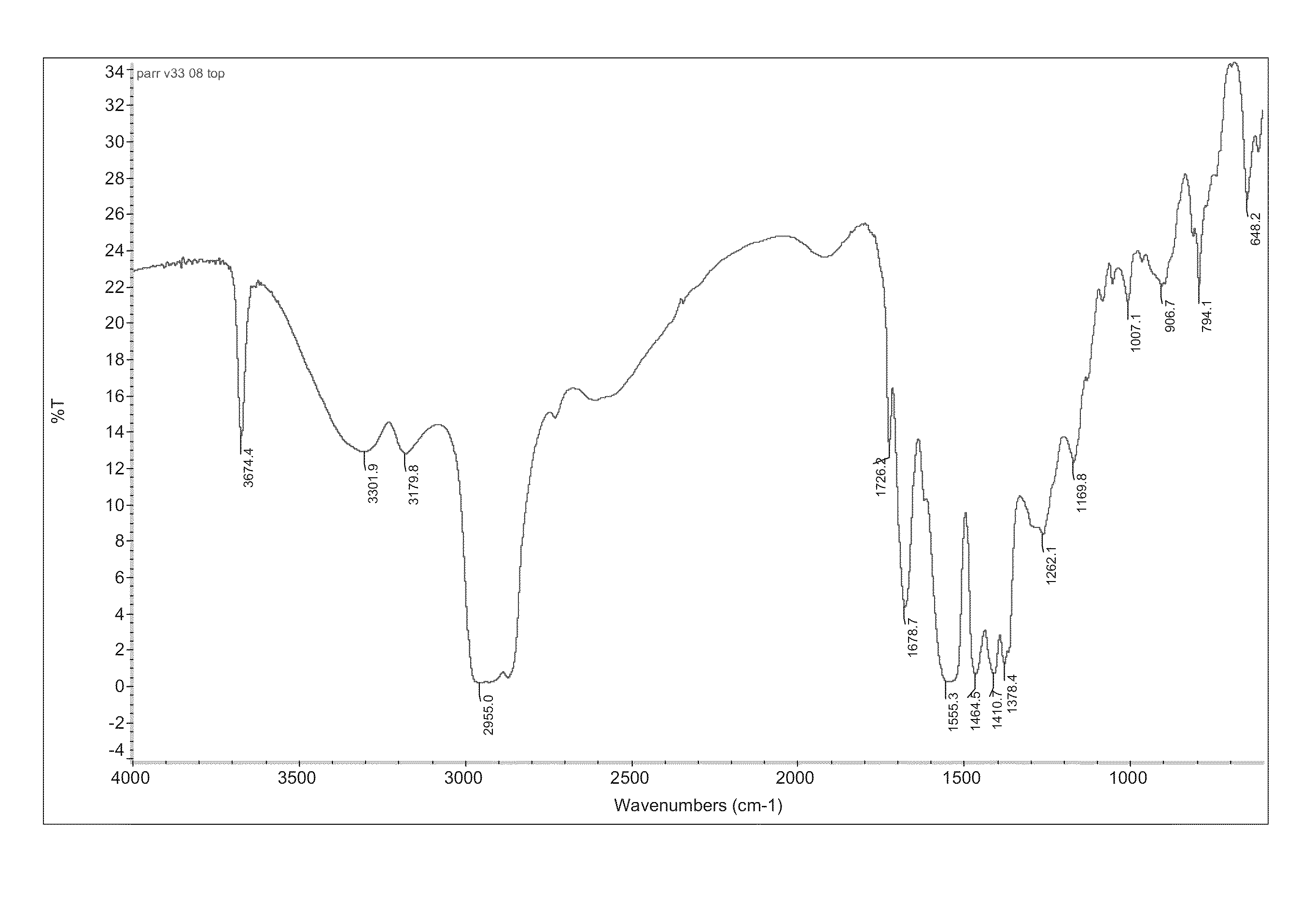 Additive and method for removal of impurities formed due to sulfur compounds in crude oils containing calcium naphthenate