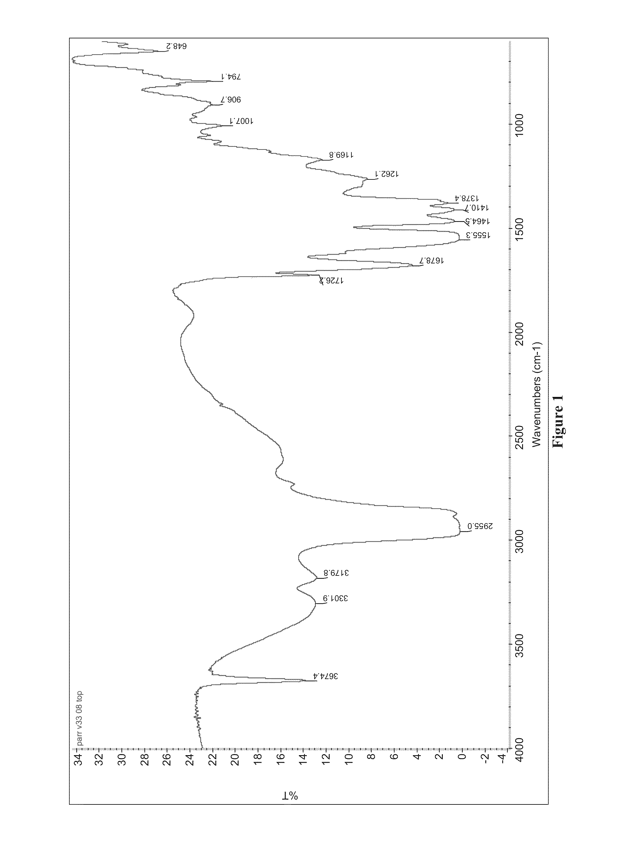 Additive and method for removal of impurities formed due to sulfur compounds in crude oils containing calcium naphthenate