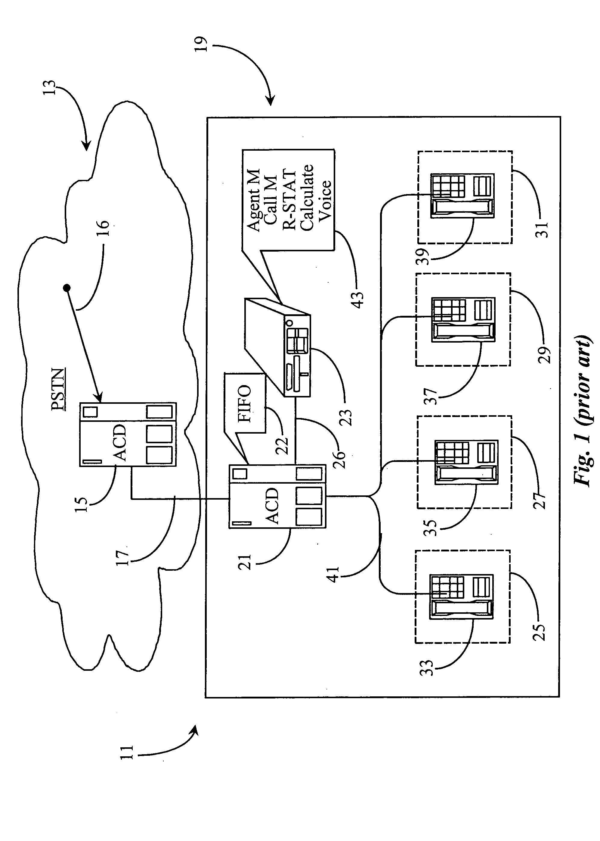 Method for estimating telephony system-queue waiting time in an agent level routing environment