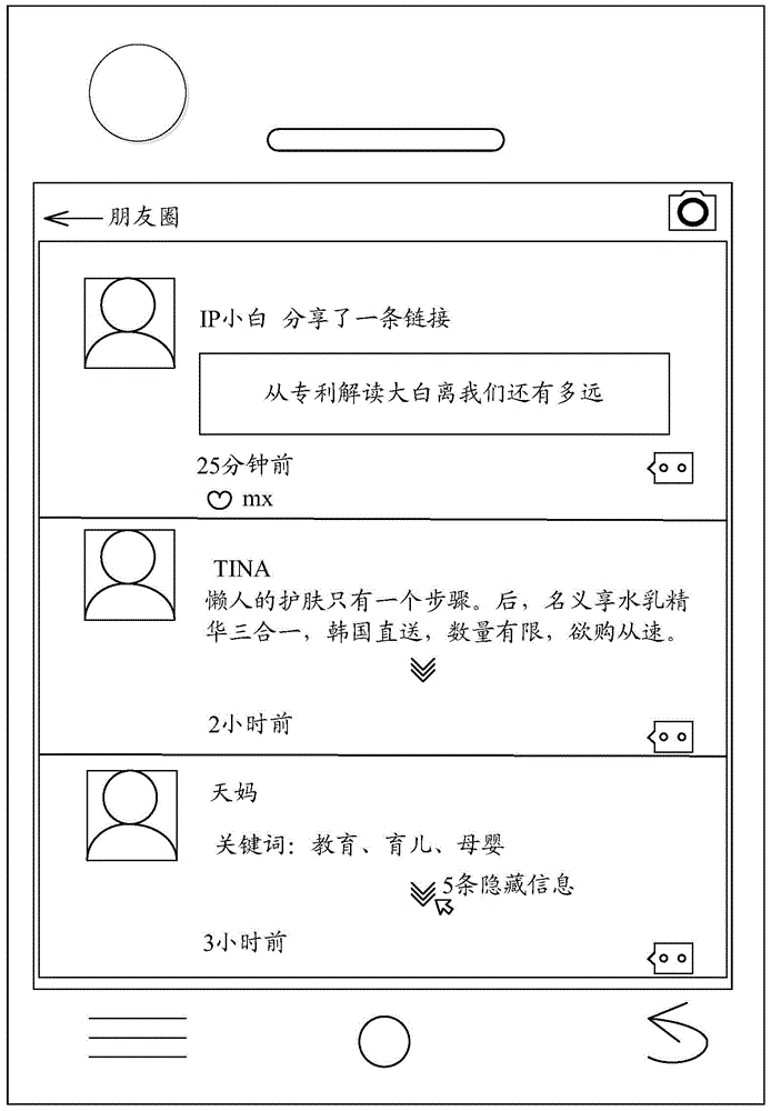 Display method, display device and server of social network information flow