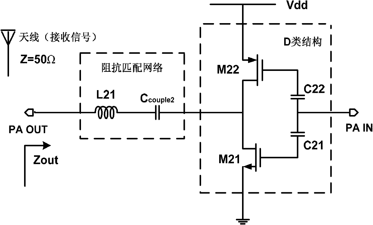 A radio frequency front-end circuit structure