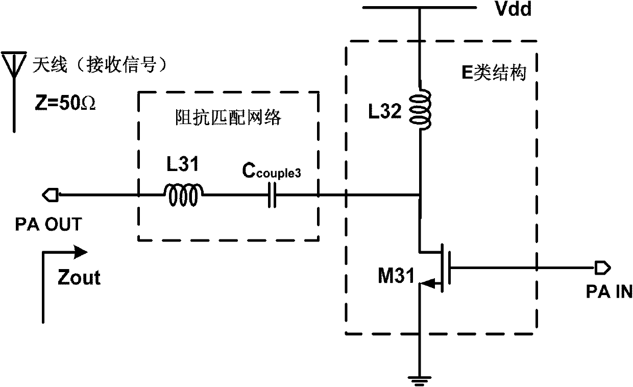 A radio frequency front-end circuit structure