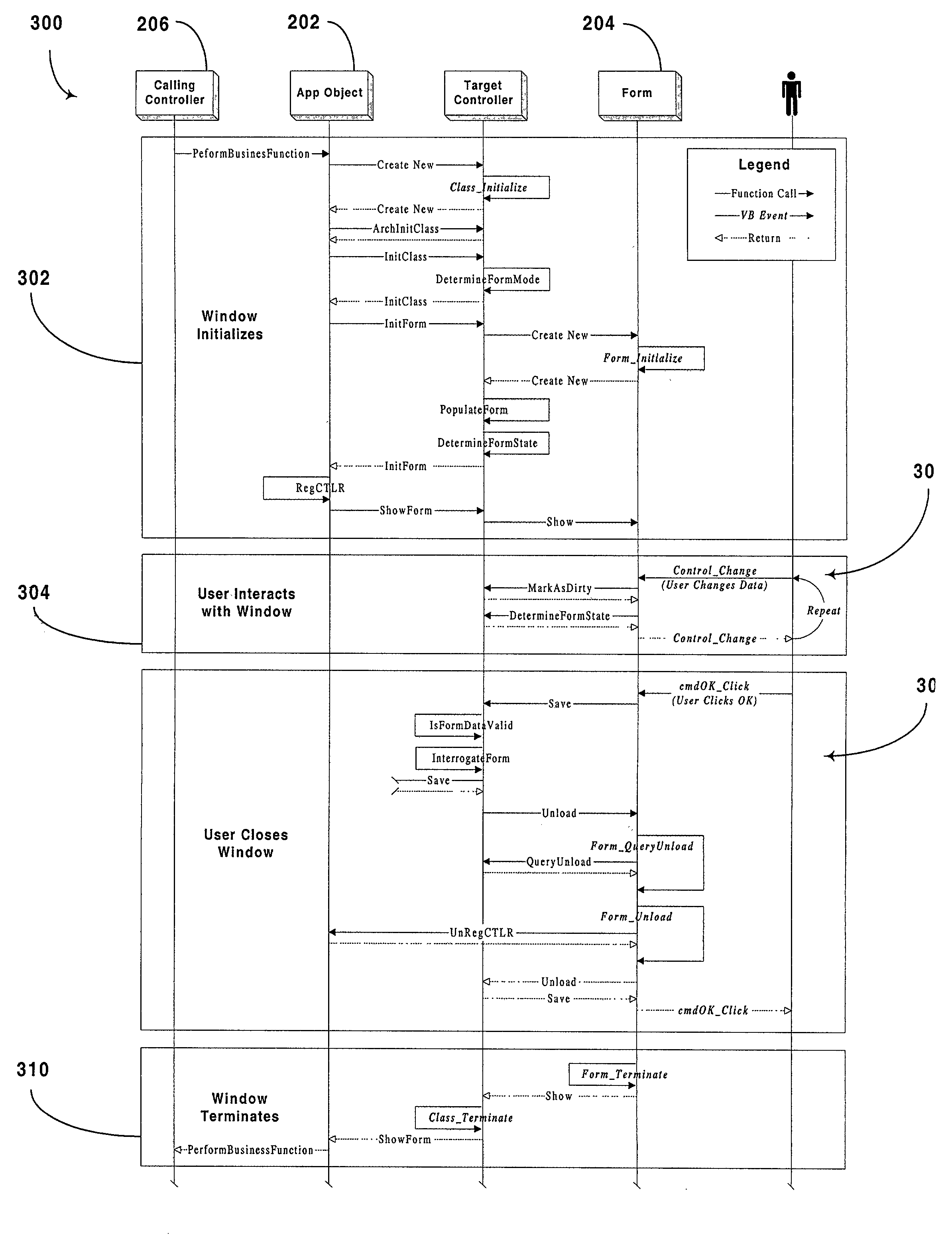 Method and article of manufacture for component based task handling during claim processing