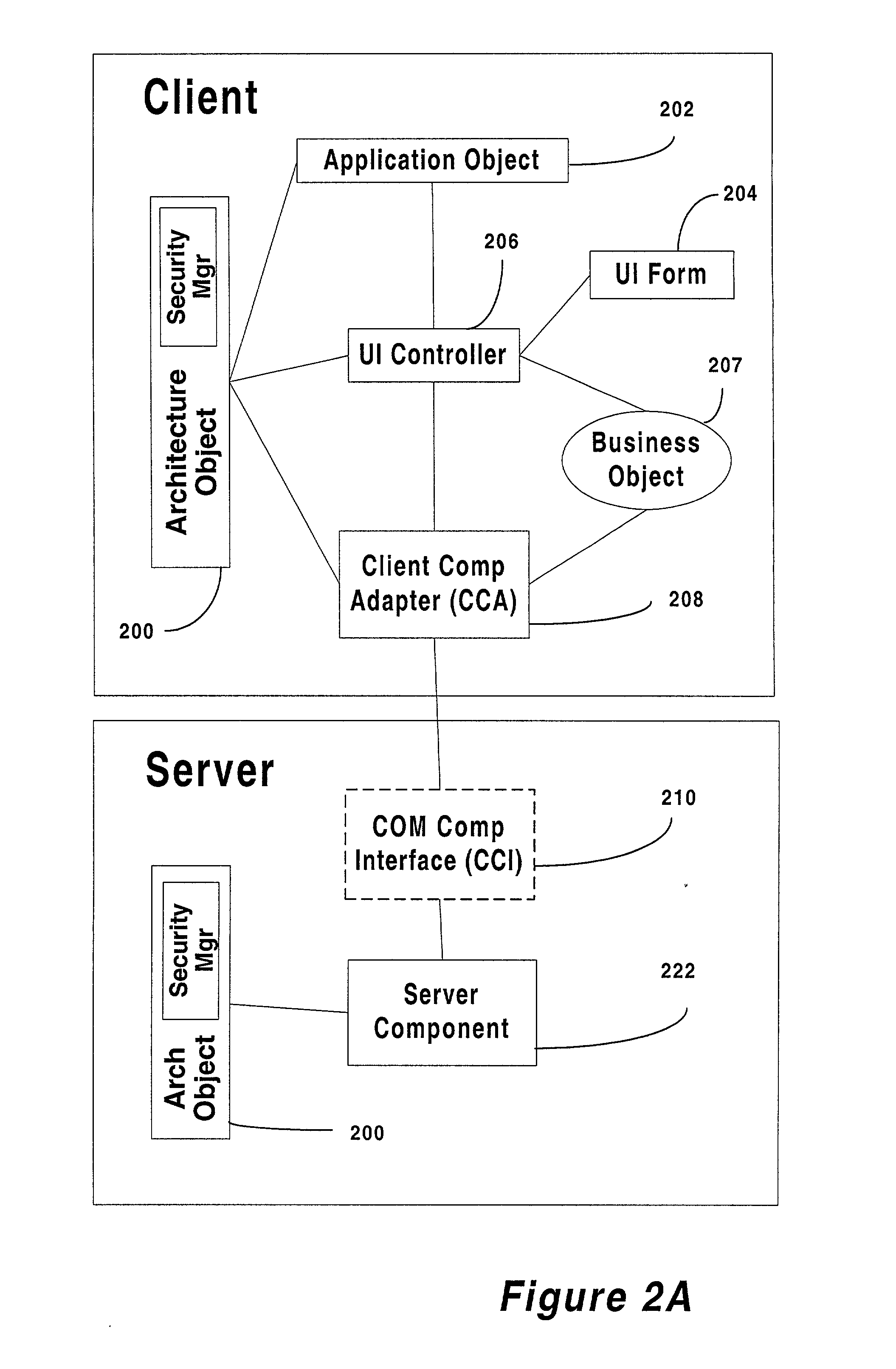 Method and article of manufacture for component based task handling during claim processing