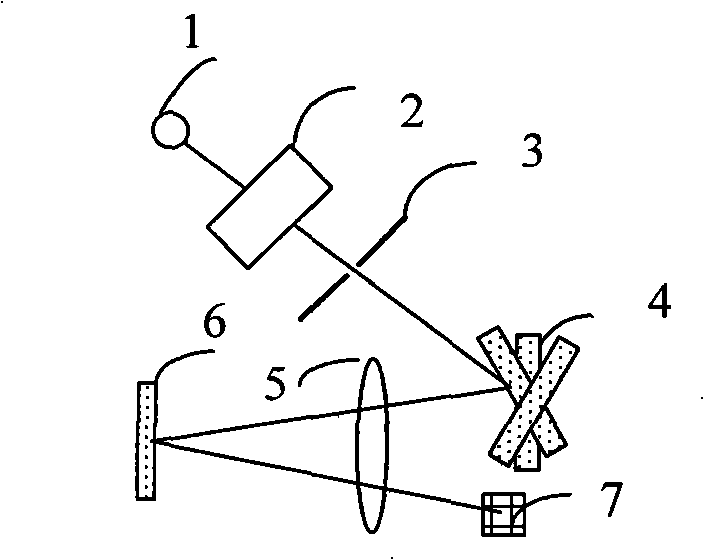 Multi-grating programmable full color spectrometer and monitoring method facing to foodstuff safety monitoring