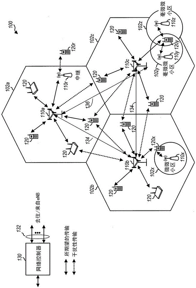 Method and apparatus for SAR fallback in power headroom reporting