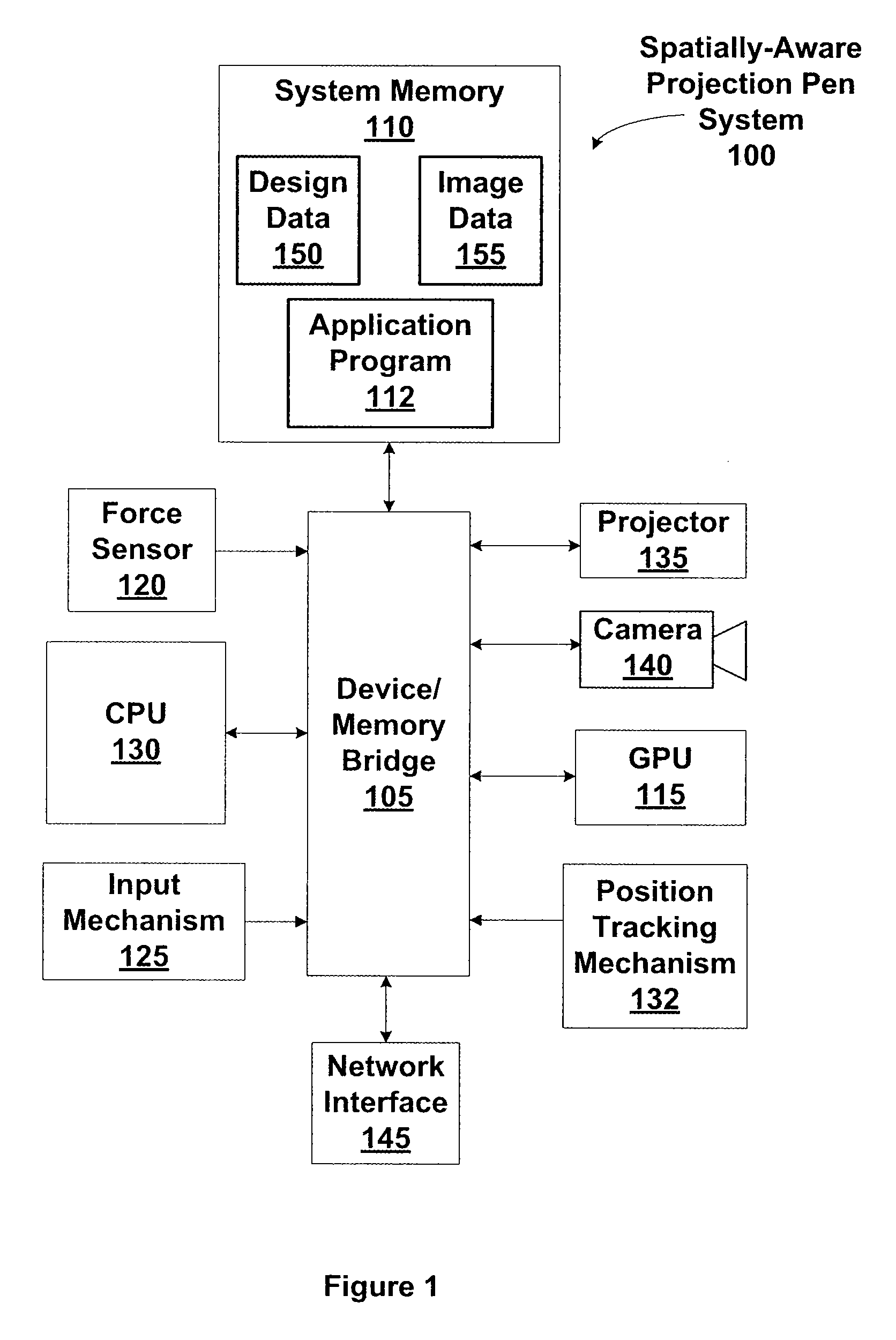 Spatially-aware projection pen display