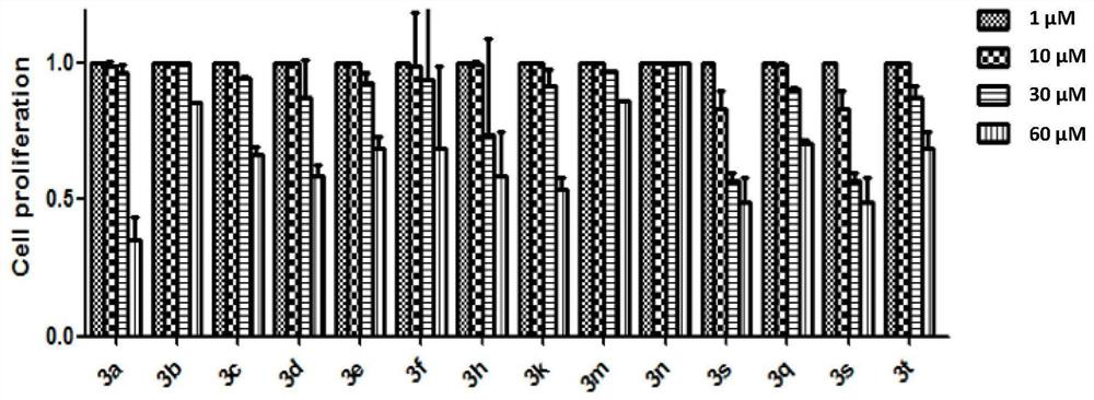 Application of thiazolopyrone analogs in the preparation of anti-hepatic fibrosis or anti-acute liver injury drugs