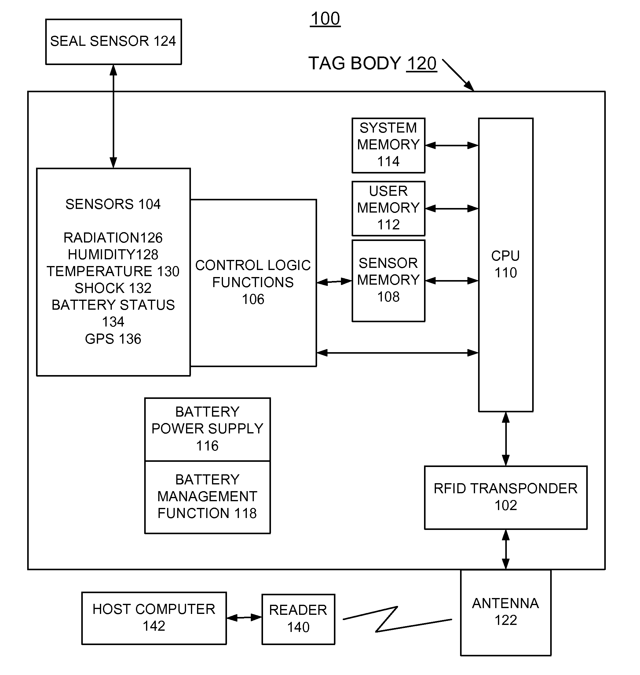 Radio frequency identification (RFID) surveillance tag