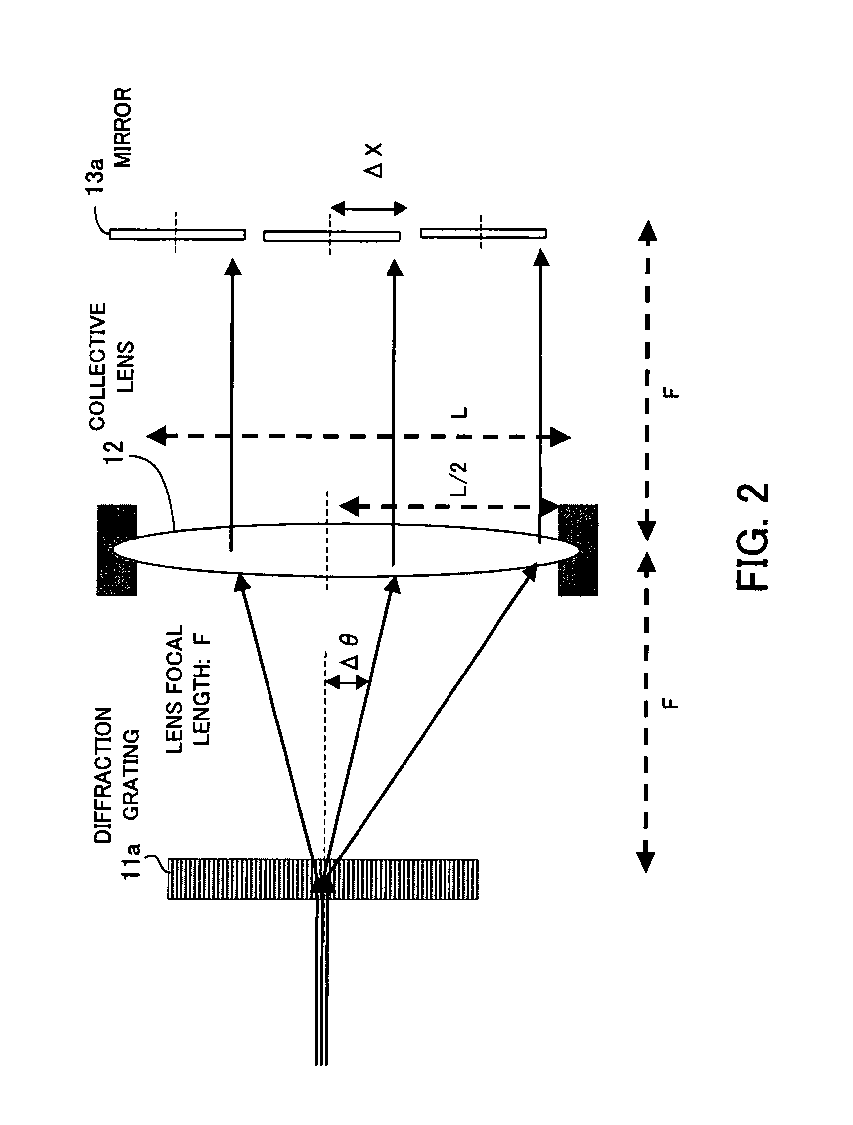 Wavelength selective switch