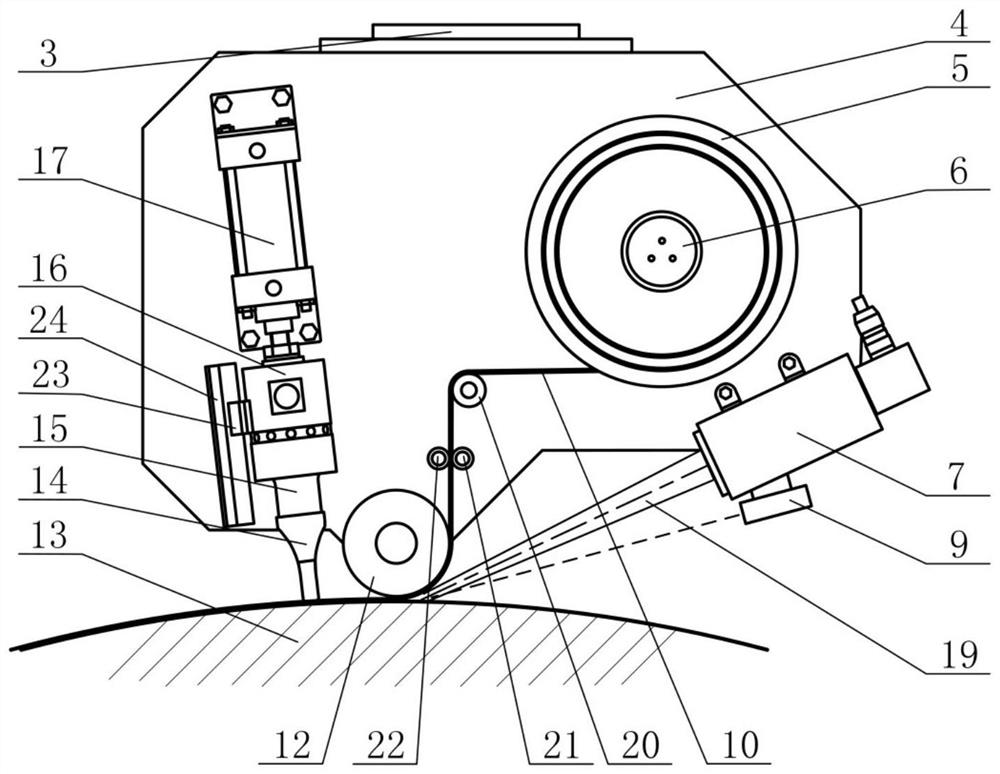 Thermoplastic composite material automatic laying device and method