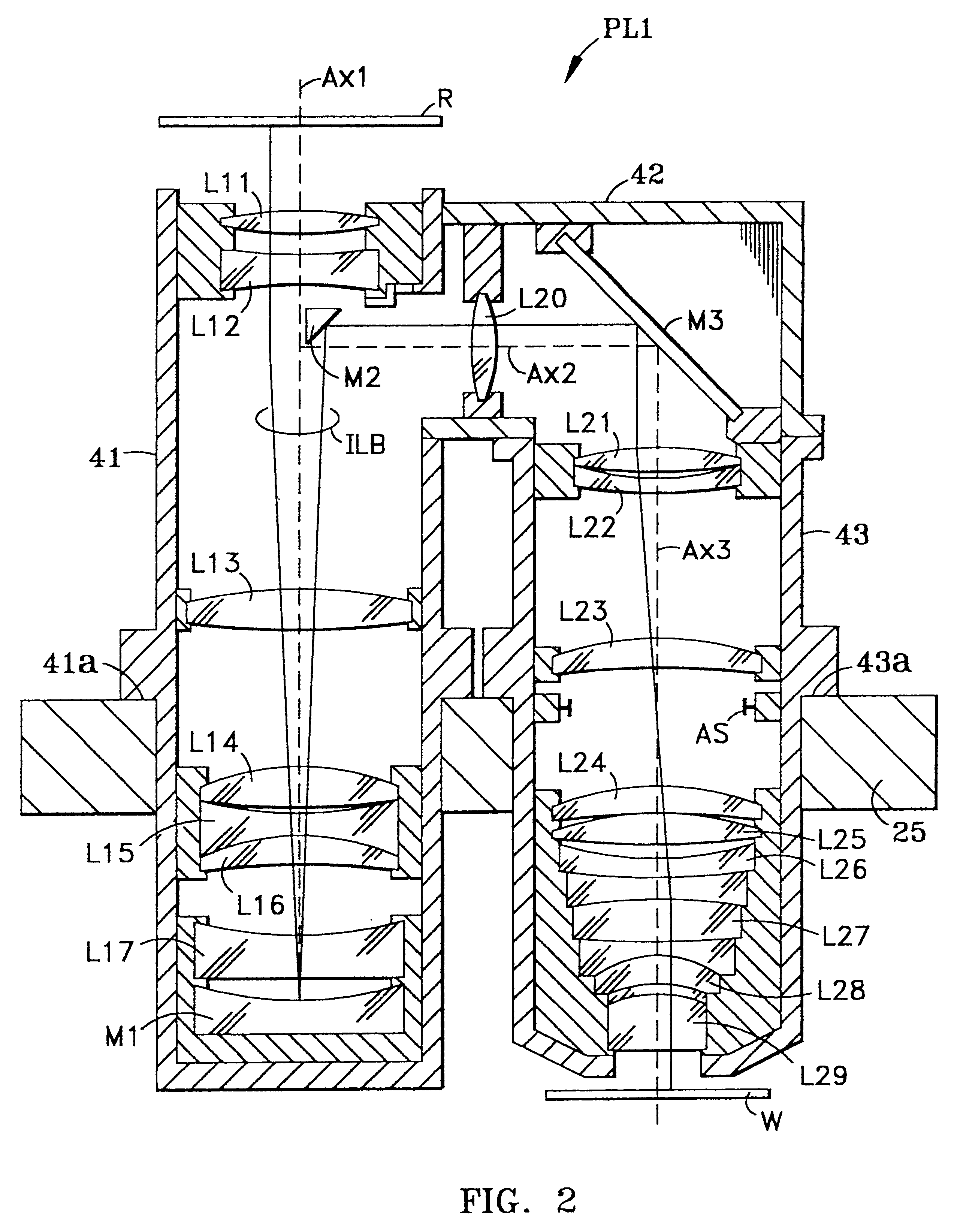 Exposure apparatus and method