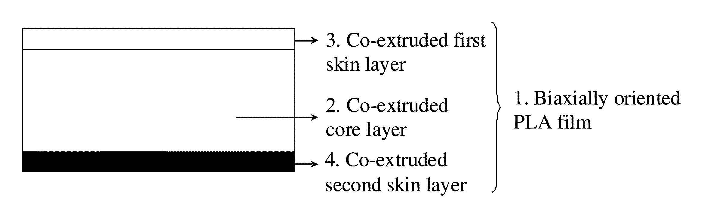 Biaxially oriented polylactic acid film with reduced noise level