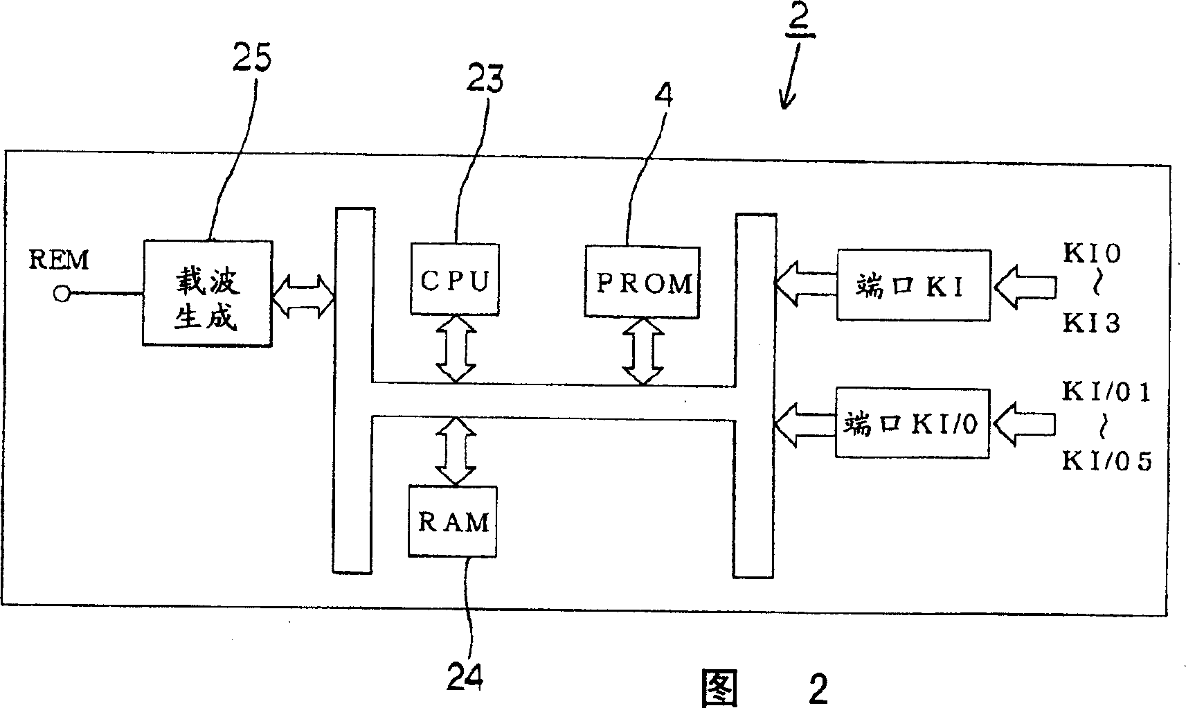 Key inputting device and telecontrol sending machine with this device