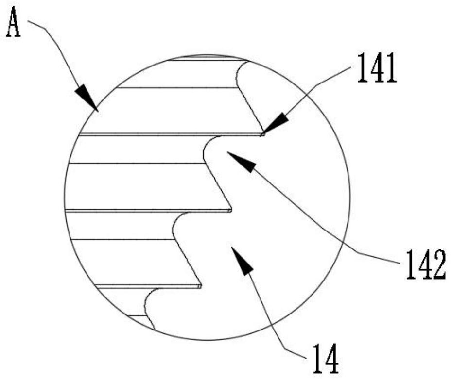 Knee joint revision file