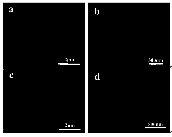 Method for preparing bismuth hydroxide/bismuth tungstate compound photo-catalyst by heating one-pot solvent