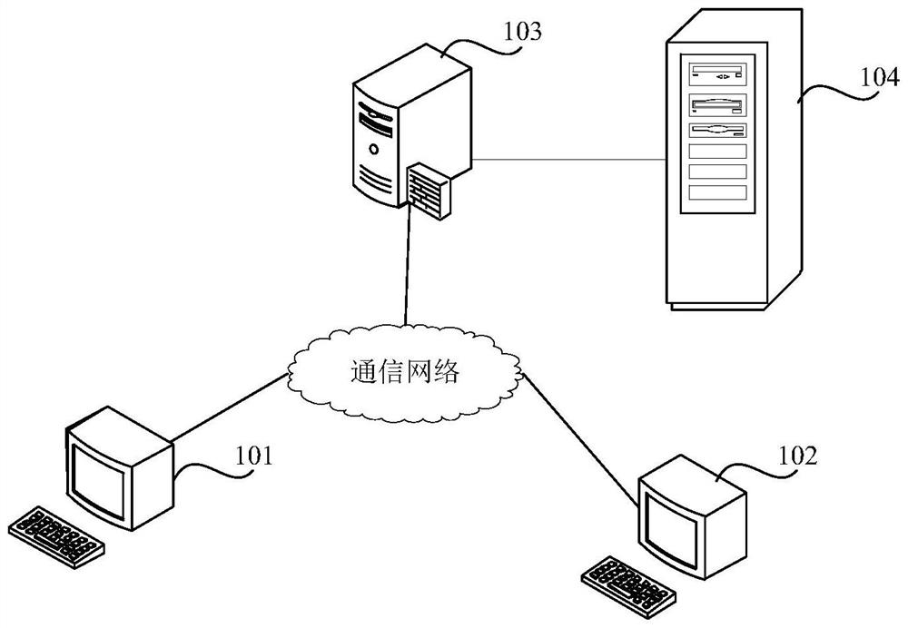 Message transmission method and device based on database, electronic equipment and storage medium