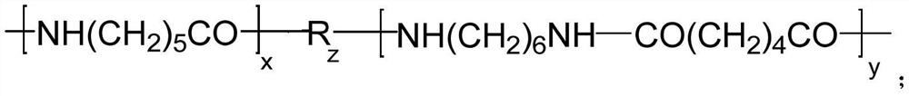 Copolymerized flame-retardant polyamide and preparation method thereof