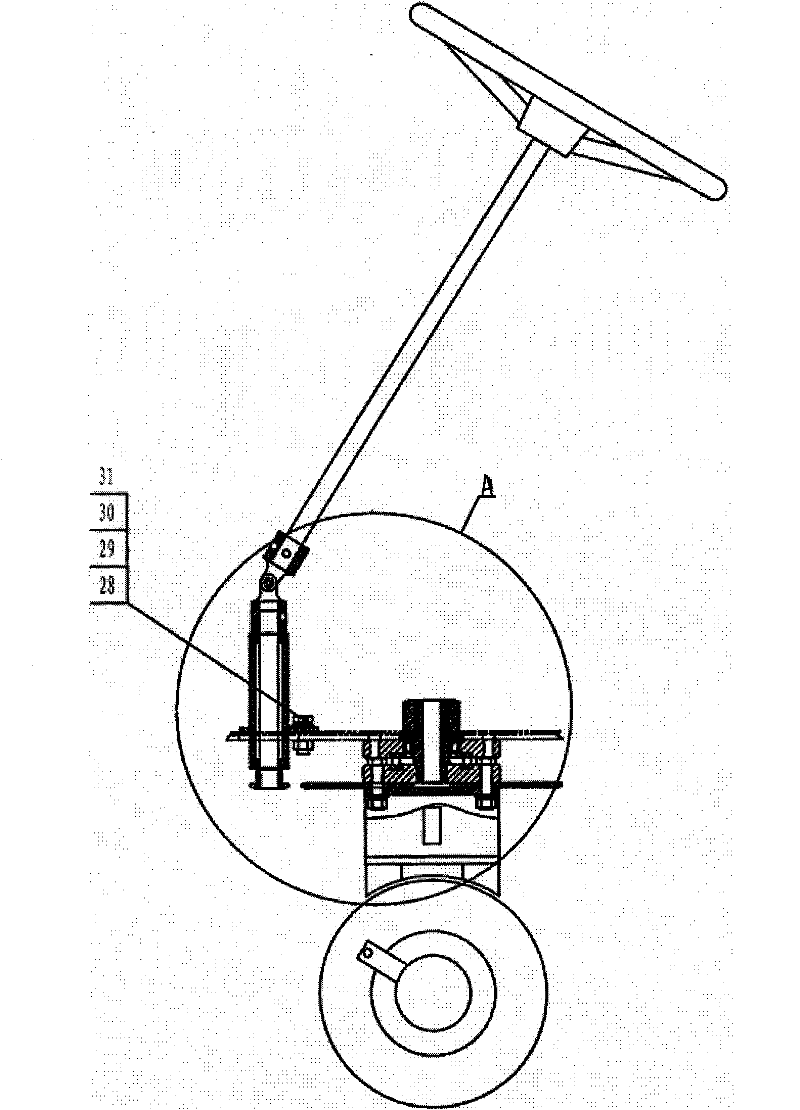 Steering mechanism of power car