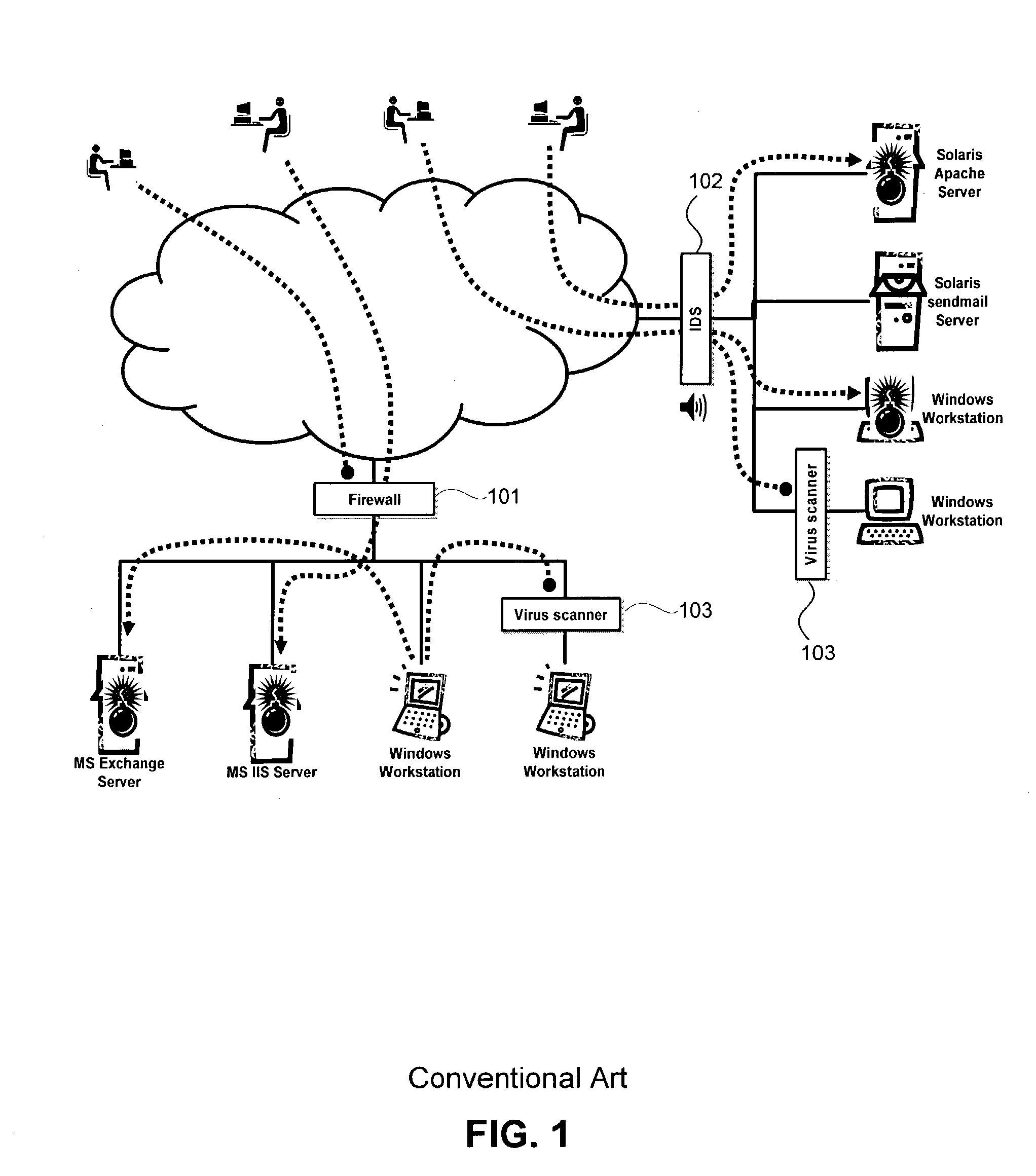 Behavior-based host-based intrusion prevention system