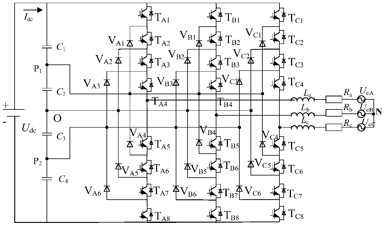 A five-level npc type inverter passive control system and method