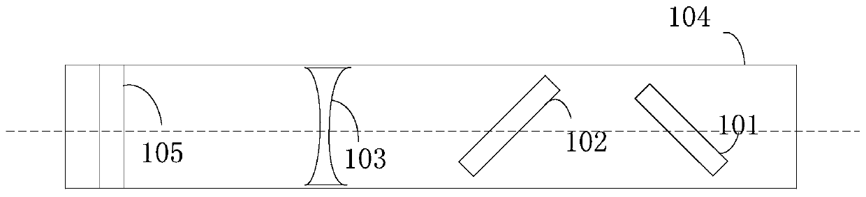 Camera module and terminal equipment