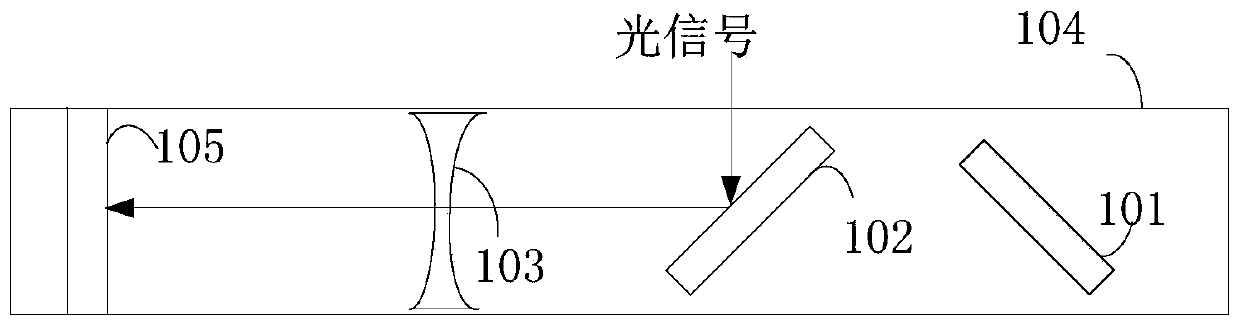 Camera module and terminal equipment