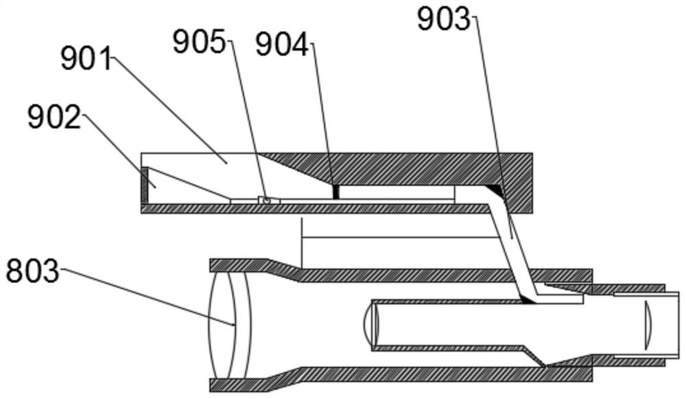 A civil engineering measuring device