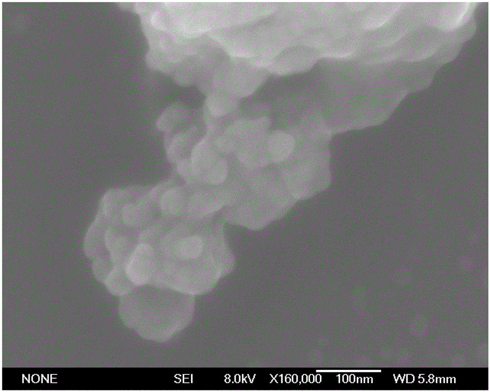 Rare earth doped spherical nano titanium dioxide preparation method