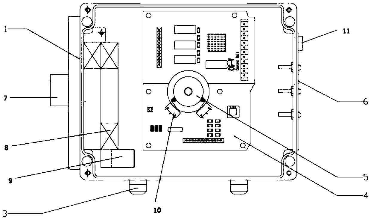 Dome valve control system and control method.