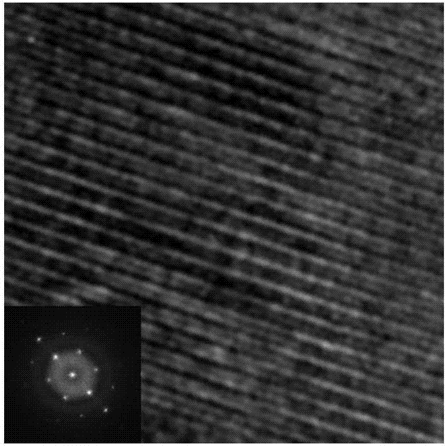 Method for preparing ordered mesoporous carbon microspheres