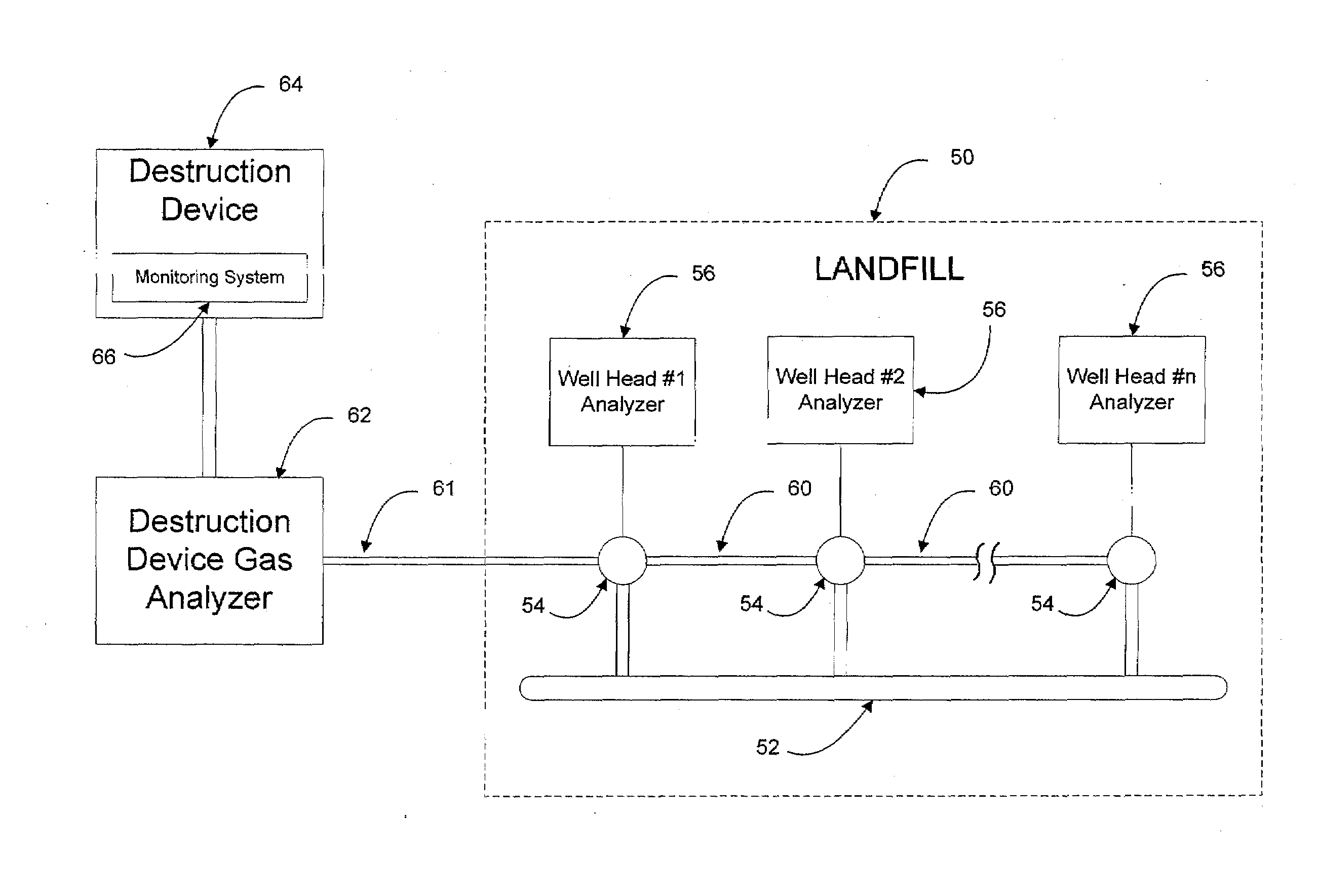 System and methods for assisting businesses in compliance with gas emissions requirements