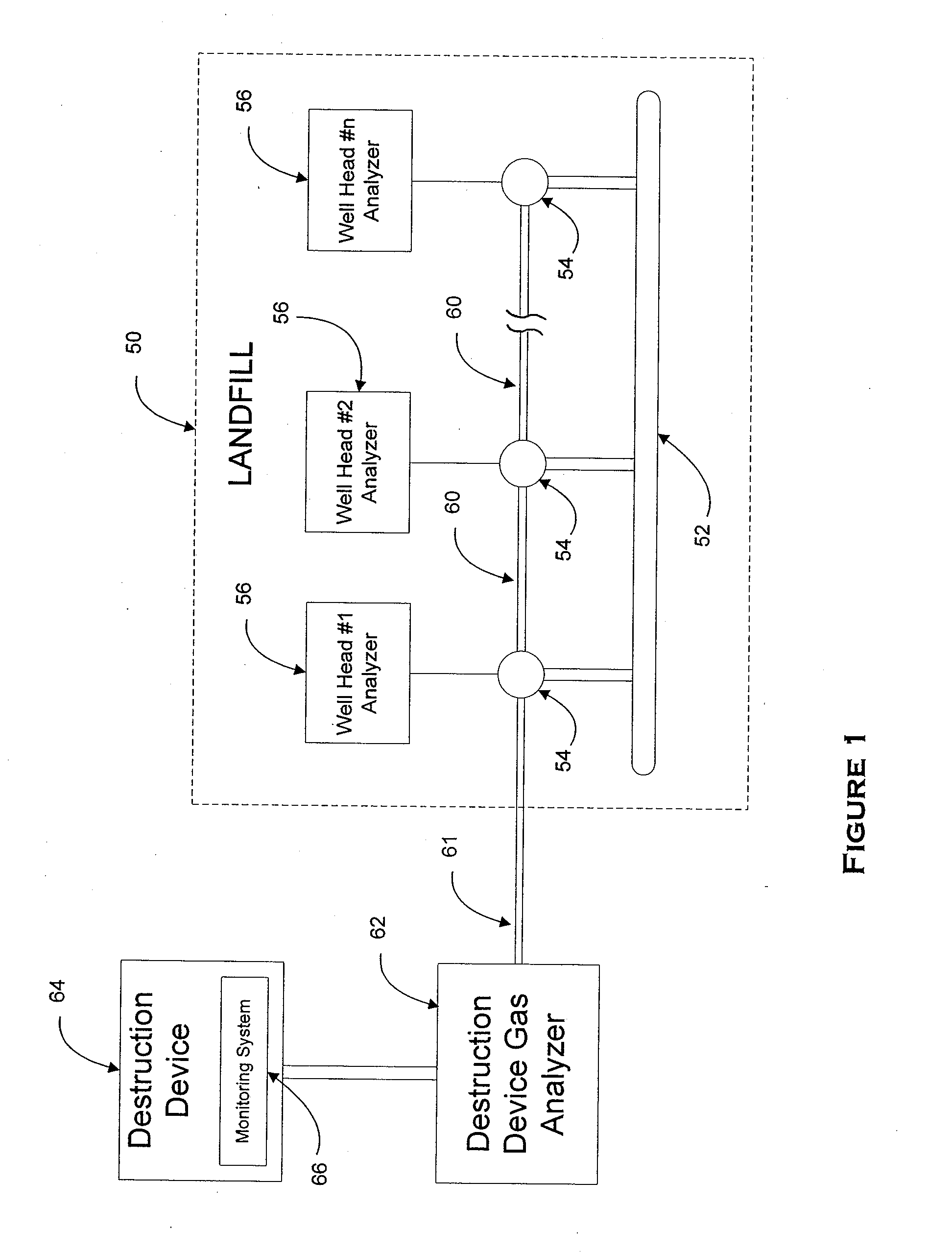 System and methods for assisting businesses in compliance with gas emissions requirements