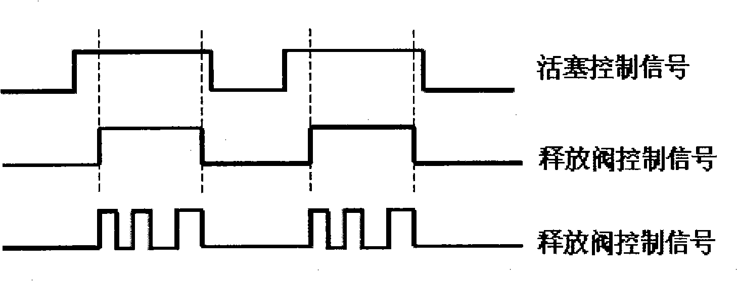 Metering transportation method and apparatus for abstracting, metering and releasing liquid