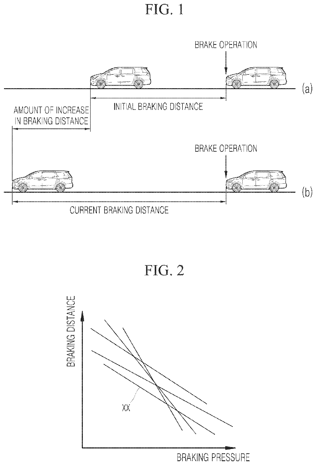 Brake control system used in a vehicle and control method thereof