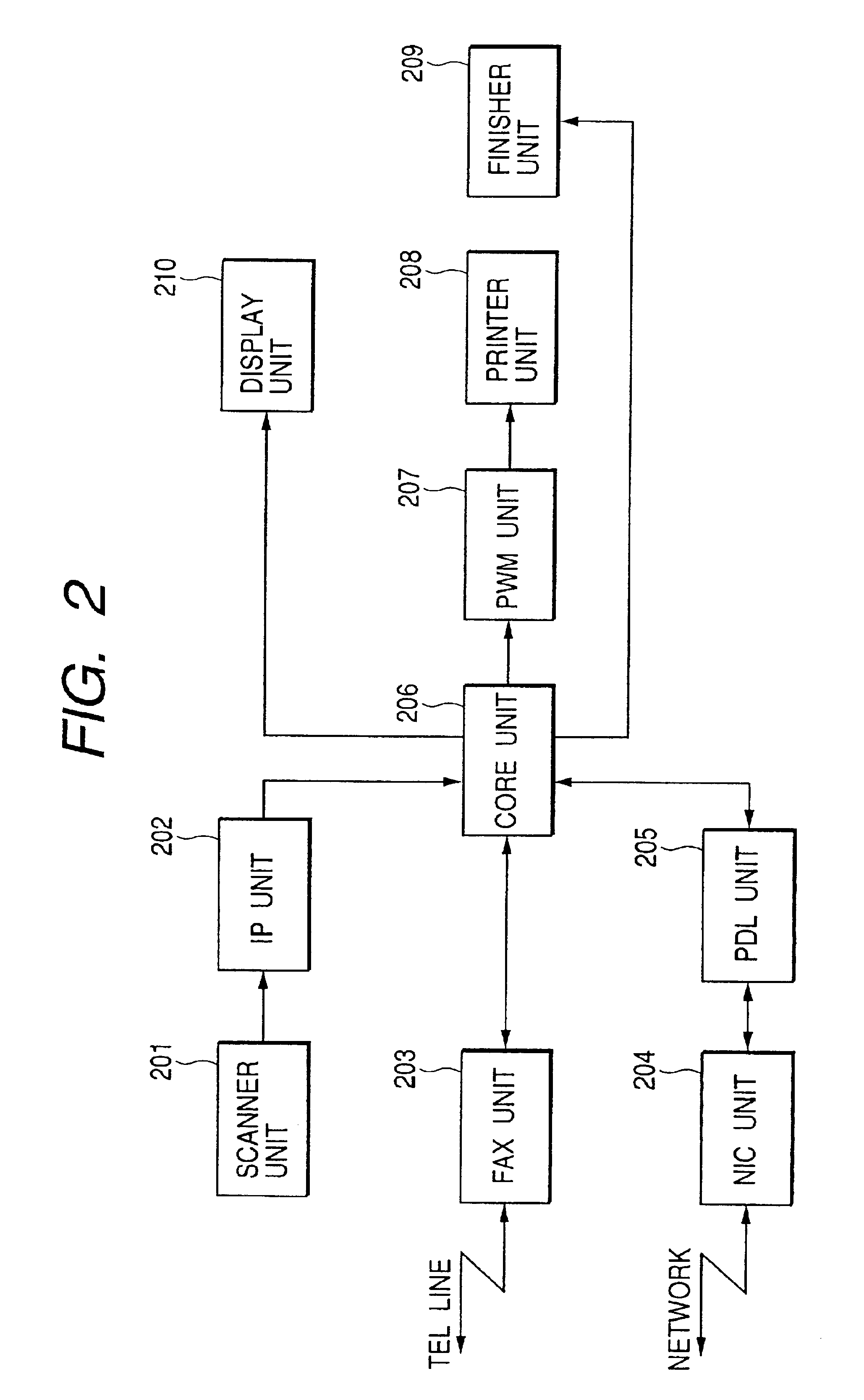 Image formation system