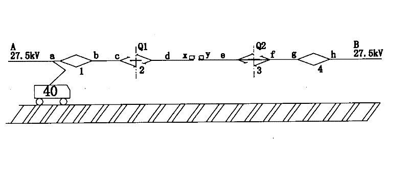 Arc extinguishing control device for contact net